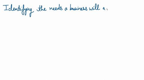 20-identifying-the-needs-a-business-will-address-is-a-good-example-of-the-_______-of-the-organization-a-activity-b-business-c-values-d-purpose-25274