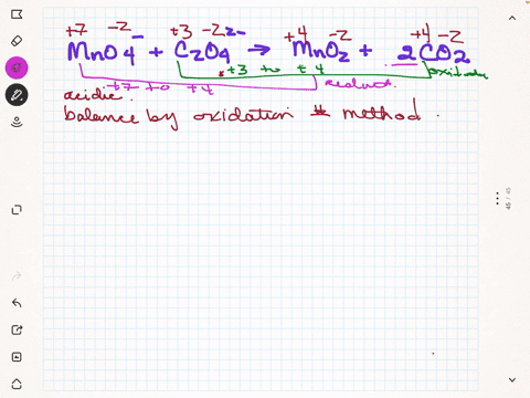 balance-this-redox-reaction-acidic-solution-mno4-1-c2o4-2-mno2-2co2-please-show-how-you-find-the-oxidation-numbers-and-all-the-steps-thank-you-2244
