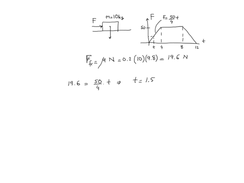 problem-1614-the-10-kg-box-starts-from-rest-and-is-subjected-to-the-horizontal-force-described-in-the-graph-the-coefficients-of-friction-between-the-box-and-the-sur-face-are-s-uk-02_-determi-85523