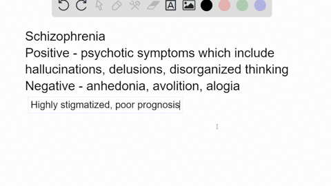 summarize-in-400-500-words-a-specific-mental-health-disorder-of-your-choice-to-research-in-further-detail-your-summary-should-includedescription-of-the-condition-and-its-current-state-in-tod-81167