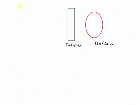 a-balloon-is-rubbed-against-a-sweater-causing-electrons-to-transfer-from-the-sweater-to-the-balloon-does-the-balloon-become-positively-or-negatively-charged-does-the-sweater-become-positivel-38946