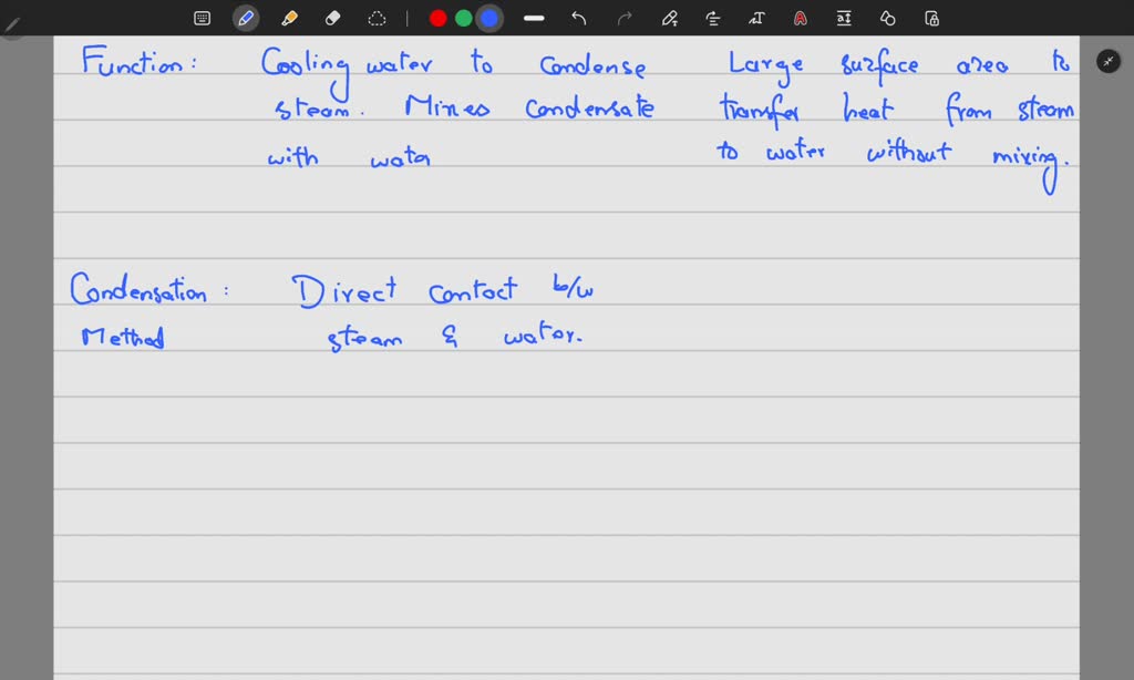 Solved Difference Between Jet And Surface Condenser Solved Difference Between Jet And Surface Condenser