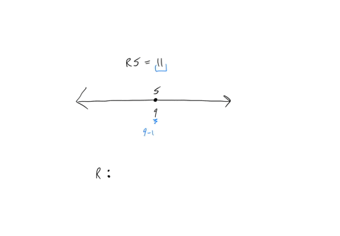 suppose-that-r-and-s-are-points-on-the-number-jine-if-rs-il-and-s-lies-at-9-where-could-r-be-located-if-there-is-more-than-one-location-separate-them-with-commas-locations-of-r-81145