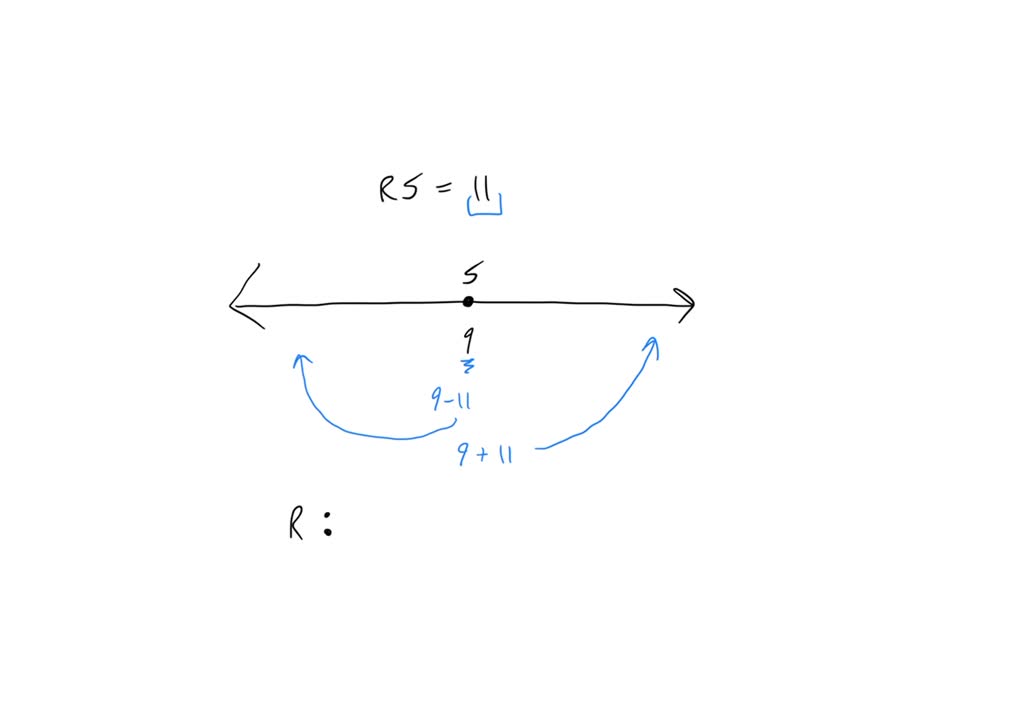 solved-suppose-that-r-and-s-are-points-on-the-number-jine-if-rs-il