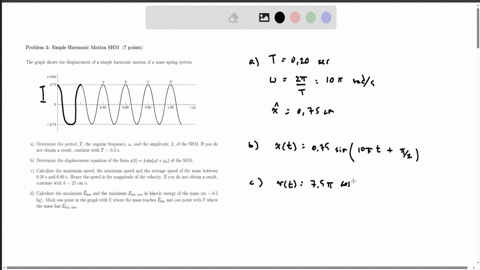 problem-3-simple-harmonic-motion-shm-7-points-the-graph-shows-the-displacement-of-a-simple-harmonic-motion-of-a-mass-spring-system-a-determine-the-period-t-the-angular-frequency-omega-and-the-amplitud