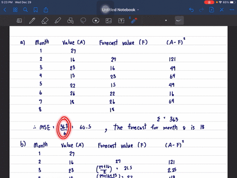 03-consider-the-following-time-series-data-month-1-2-3-4-5-6-7-value-27-16-23-15-22-26-18-a-compute-mse-using-the-most-recent-value-as-the-forecast-for-the-next-period-mse-what-is-the-foreca-29553