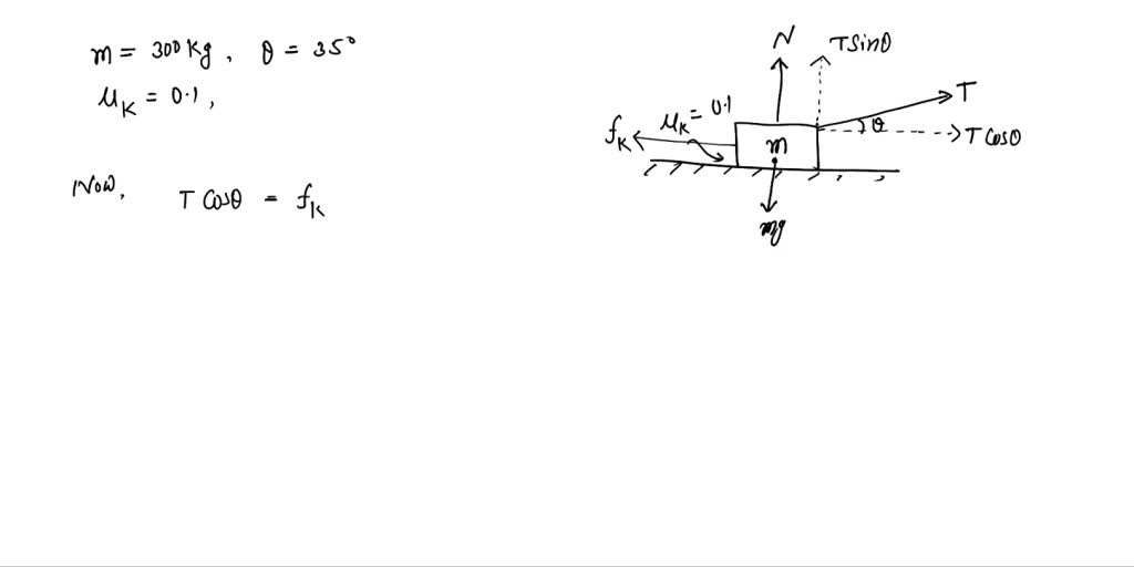 SOLVED Problem A horse pulls a 300kg sled at constant speed over