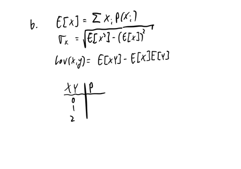 consider-the-joint-probability-distribution-below-complete-parts-a-through-c-2-025-015-015-045-compute-the-marginal-probability-distributions-for-x-and-y-x-2-025-015-py-015-045-px-type-integ-62527