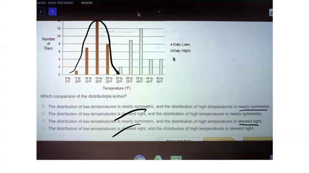 SOLVED The histogram represents the distribution of tap water and the