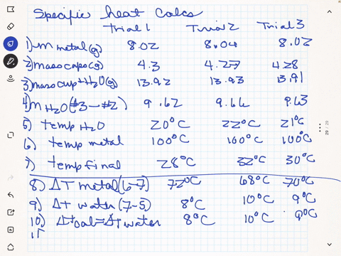 table-2b-specific-heat-capacity-of-metal-sample-2-small-washer-trial-1-trial-2-trial-3-wetal-mass-of-cups-mass-of-cups-and-water-iwater-1392-43-twater-tietal-tfiak-aluetal-28-802-43-1392-804-40785