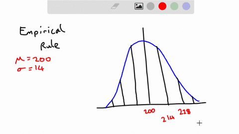 for-the-normal-distribution-about-68-of-the-x-values-lie-within-one-standard-deviation-to-the-left-and-to-the-right-of-the-mean-about-95-of-the-x-values-lie-within-two-standard-deviations-to-70734