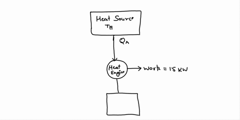 43 a heat engine operating on carnot cycle and having...