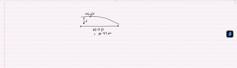 a-baseball-pitcher-throws-a-fastball-horizontally-at-a-speed-of-440-msms-ignoring-air-resistance-how-far-does-the-ball-drop-between-the-pitchers-mound-and-home-plate-60-ft-6-in-away-express-87197