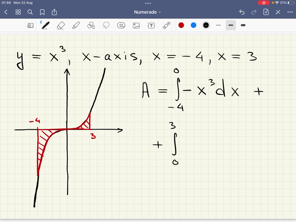 solved-find-the-area-of-a-region-bounded-by-the-graph-of-y-x-3-and