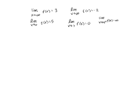 10-pts-consider-the-function-f-x-and-the-following-limits-lim-fx-3-lim-fx-2-lim-fx-5-lim-f-x-0-u-do-au-yco-ty7-and-lim-fr-which-of-the-following-are-true-statements-there-may-be-more-than-on-44655