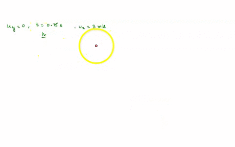 a-ball-rolls-off-a-table-with-horizontal-velocity-of-3-ms-if-it-takes-075-seconds-for-the-ball-to-reach-the-floor-how-high-above-the-floor-is-the-tabletop-consider-the-value-of-g-approximate-70477