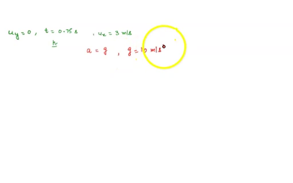 SOLVED A ball rolls off a table with a horizontal velocity of 5 m/s. It takes 0.75 seconds to