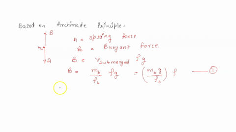 experiment-9-buoyant-force-based-on-the-well-known-archimedes-principle-objects-in-a-fluid-of-density-p-will-buoy-up-by-an-upward-lifting-force-known-as-the-buoyant-force-designated-by-lette-80523