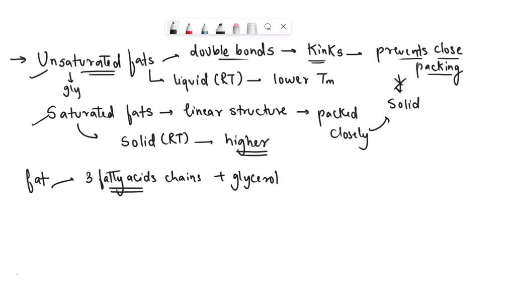 solved-why-do-unsaturated-fats-remain-liquid-at-room-temperature