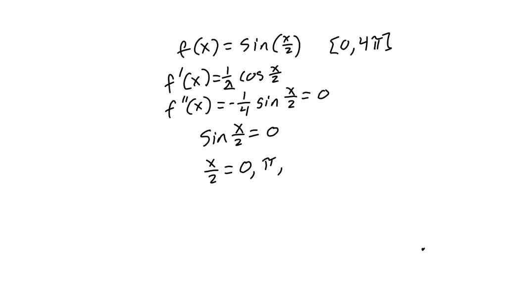 SOLVED Find the point of inflection of the graph of the function. (If