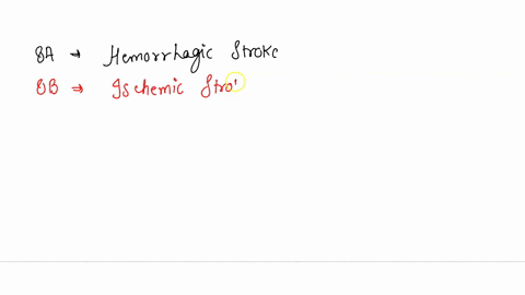 image-84-image-88-image-8c-hemorrhagic-strokre-ischemic-stroke-or-intra-cerebral-hemorrhage-bright-white-area-cerebral-infarction-dark-shaded-area-42766