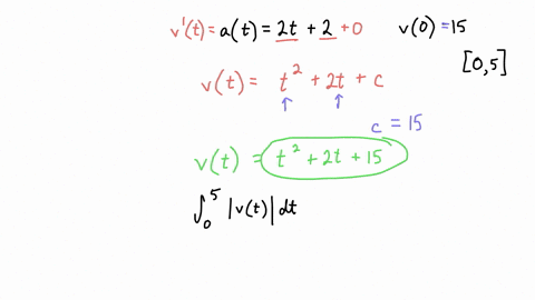 the-acceleration-function-in-ms2_-and-the-initiab-velocity-v0-are-given-for-particle-moving-along-line-at-2t-2-vo-15-0-t-5-find-the-velocity-at-time-vt-ms-b-find-the-distance-traveled-during-21352