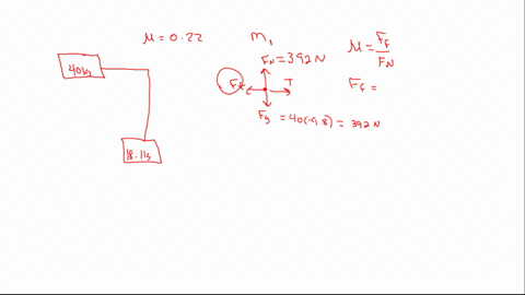 a-block-of-mass-m1-40-kg-on-horizontal-surface-is-connected-to-mass-m2-181-kg-that-hangs-vertically-as-shown-in-the-figure-below-the-two-blocks-are-connected-by-a-string-of-negligible-mass-p-82468