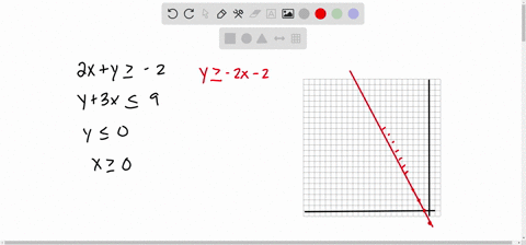 graph-the-feasible-region-for-the-system-of-inequalities-2y-x-2-y-3x-9-y-0-x-0-18851
