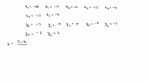use-simpson-rule-and-all-the-data-in-the-following-table-to-estimate-the-value-of-the-integral-ydt-18-17-16-3-preview-04277