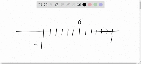 plot-the-fraction-on-the-number-line-frac56-62167