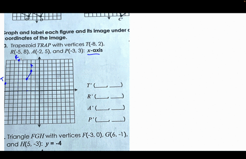 graph-and-iabel-each-figure-and-its-image-under-oordinates-of-the-image_-0-trapezoid-trap-with-vertices-t-8-2-r-58-a-2-5-and-p-3-3-x-axis-t-5-r5-a-p-triangle-fghwith-vertices-f-3-0-g6-1-and-37325
