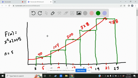 use-the-method-of-midpoint-rectangles-do-not-use-the-integral-or-antiderivative-to-approximate-the-area-under-the-curve-fxx22x5-from-x3-to-x23-use-n5-rectangles-to-find-your-approximation-53429