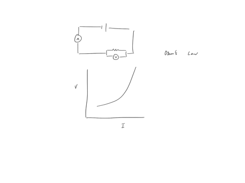 c-erm-3-mathrmv-4-shown-above-1-a-resistor-is-connected-to-a-variable-power-supply-in-a-simple-senes-circuit-students-collect-disa-on-the-current-i-in-the-circuit-as-the-voluge-v-of-the-power-supply-i