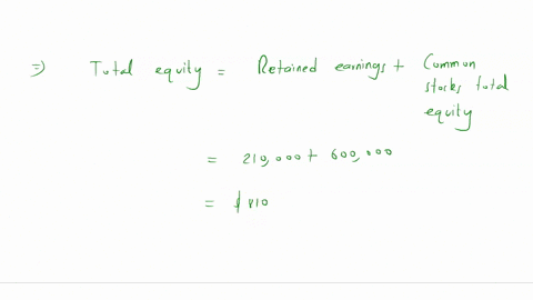 total-assets-1040000-total-liabilities-230000-retained-earnings-210000-common-stocks-600000-par-value-of-common-stock-200-what-is-the-net-income