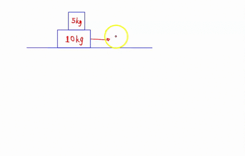 two-blocks-rest-on-a-horizontal-frictionless-surface-as-shown-the-surface-between-the-top-and-bottom-blocks-is-roughened-so-that-there-is-no-slipping-between-the-two-blocks-a-45-n-force-is-a-91696