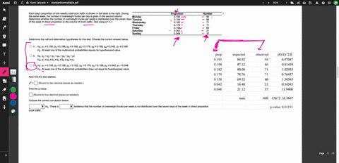 question-help-each-days-proportion-of-one-weeks-total-truck-traffic-is-shown-in-the-table-to-the-right-during-the-same-week-the-number-of-ovenweight-trucks-per-day-given-in-the-second-column-66203