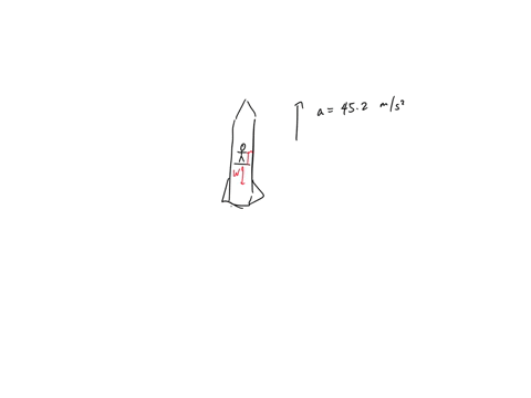 determine-the-direction-of-the-force-exerted-on-a-rocket-3