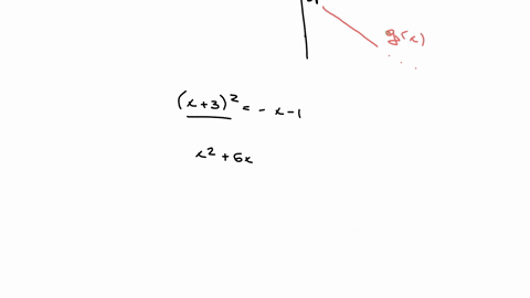 find-the-area-of-the-region-that-is-bounded-above-by-the-curve-fxx32-and-the-line-gxx1-and-bounded-below-by-the-x-axis-enter-an-exact-answer-57115