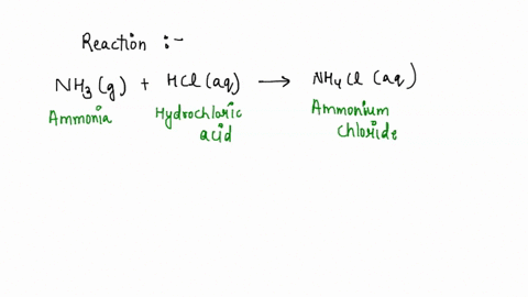 a-250-ml-sample-of-100-m-nh3-is-titrated-with-015-m-hcl-what-is-the-ph-of-the-solution-after-869-ml-of-acid-have-been-added-to-the-ammonia-solution-kb-18-105-please-report-2-decimal-places-08575