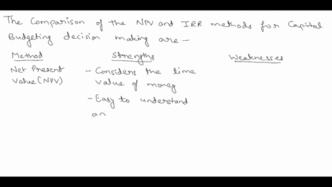 two-of-the-major-capital-budgeting-decision-methods-are-the-net-present-value-npv-method-and-internal-rate-of-return-irr-method-compare-those-two-methods-providing-strengths-and-weaknesses-f-85944