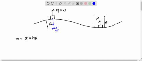 in-the-figure-a-car-is-driven-at-constant-speed-over-a-circular-hill-and-then-into-a-circular-valley-with-the-same-radius-at-the-top-of-the-hill-the-normal-force-on-the-driver-from-the-car-s-85375