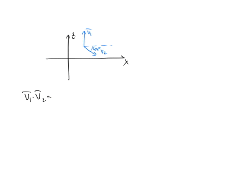 vector-v1-points-along-the-z-axis-and-has-magnitude-v1-71-vector-v2-lies-in-the-xz-plane-has-magnitude-v2-59-and-makes-a-44-angle-with-the-x-axis-points-below-x-axis-what-is-the-scalar-product-v1-x-v2