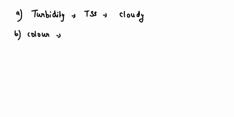 total-suspended-solids-are-mostly-responsible-for-a-turbidity-b-colour-c-odour-d-taste-03322
