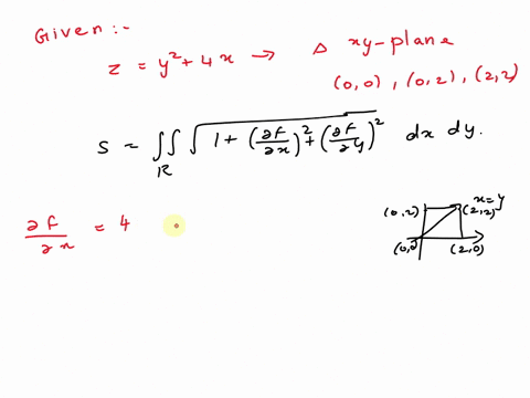 round-your-answer-to-three-decimal-places-_-find-the-surface-area-of-that-portion-of-the-surface-z-y2-4x-lying-above-the-triangular-region-r-in-the-xy-plane-with-vertices-at-0-0-0-2-and-22-t-38339