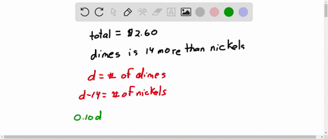 jaime-has-260-in-dimes-and-nickels-the-number-of-dimes-is-14-more-than-the-number-of-nickels-how-many-of-each-coin-does-he-have-79623