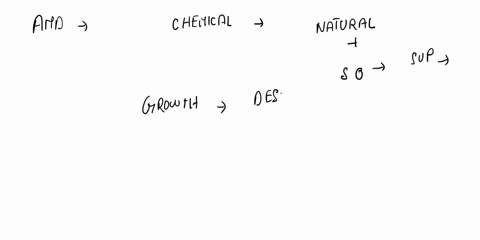 jrj0-homework-drag-and-drop-the-labels-into-the-correct-empty-boxes-complete-the-concept-map-balactive-toxicity-alulcreal-druga-usedllor-suparinloction-in-intecied-individuals-are-assigncd-p-83044