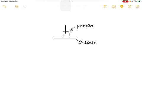 a-85kg-person-stands-on-a-scale-in-an-elevator-what-is-the-apparent-weight-when-the-elevator-is-accelerating-upward-with-an-acceleration-of-200-ms2-02238