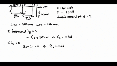 a-device-consists-of-a-horizontal-beam-a-b-c-supported-by-two-vertical-bars-b-d-and-c-e-bar-c-e-is-p-02884
