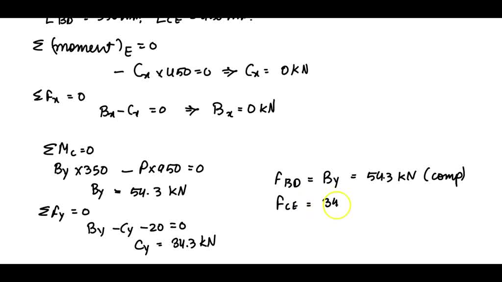 SOLVED 2.35 A vertical bar is loaded with axial loads at points B, C