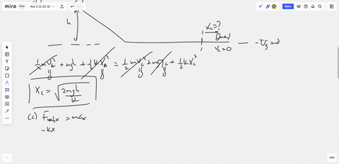 nulc-figune-naarwmn-scu-15a-block-of-mass-starts-at-rest-at-the-top-of-an-inclined-plane-of-height-h-as-shown-in-the-figure-above-the-block-travels-down-the-inclined-plane-and-makes-smooth-t-20585